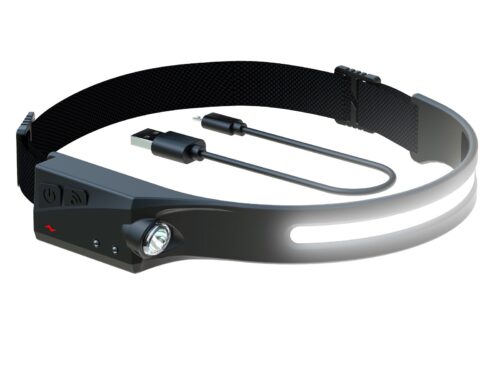 All Perspectives Induction Headlamp